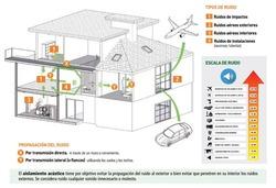Software_Free_proteccion